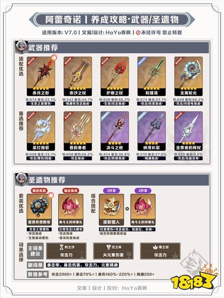 原神阿蕾奇诺怎么玩 阿蕾奇诺图解养成攻略