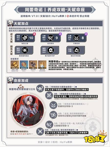 原神阿蕾奇诺怎么玩 阿蕾奇诺图解养成攻略