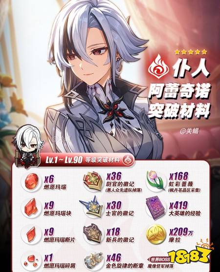 原神阿蕾奇诺突破材料是什么 阿蕾奇诺突破材料采集攻略