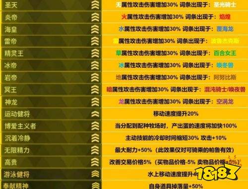 幻兽帕鲁1.0正式版词条介绍 幻兽帕鲁1.0正式版全词条一览
