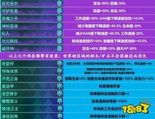 幻兽帕鲁1.0正式版词条介绍 幻兽帕鲁1.0正式版全词条一览