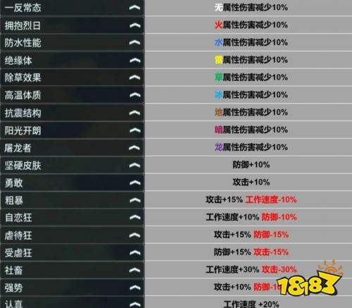 幻兽帕鲁1.0正式版词条介绍 幻兽帕鲁1.0正式版全词条一览
