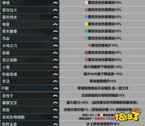幻兽帕鲁1.0正式版词条介绍 幻兽帕鲁1.0正式版全词条一览