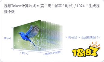 Seedance 2.5 API和即梦网页版有什么区别 Seedance 2.5两种使用方式对比