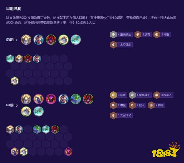云顶之弈S17邦狗头阵容如何过渡 邦狗头阵容过渡技巧