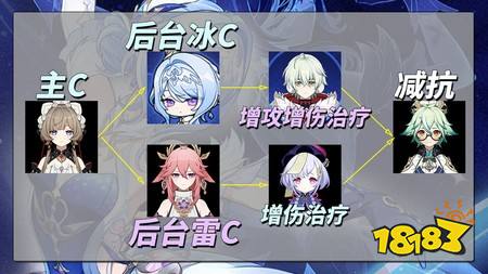 原神奥黛塔推荐抽吗 奥黛塔抽取建议