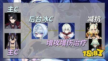 原神奥黛塔推荐抽吗 奥黛塔抽取建议