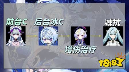 原神奥黛塔推荐抽吗 奥黛塔抽取建议