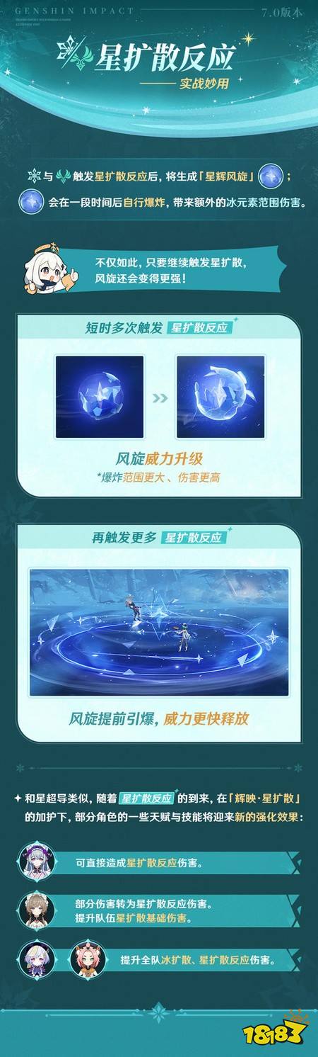 原神星扩散反应怎么玩 星扩散反应介绍