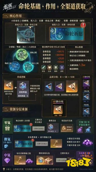 龙族卡塞尔之门安卓版下载