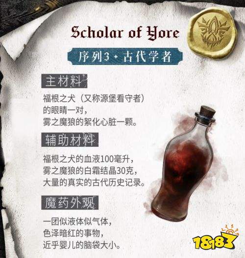 诡秘之主占卜家魔药配方一览 诡秘之主占卜家魔药配方汇总