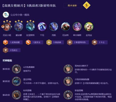 云顶之弈S17皎月怎么玩 皎月装备搭配攻略