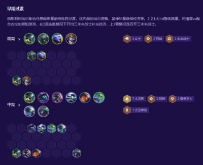 云顶之弈S17纳尔怎么玩 纳尔装备搭配攻略