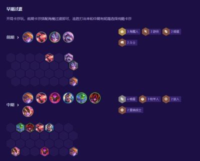 云顶之弈S17六暗星阵容如何过渡 六暗星阵容过渡技巧