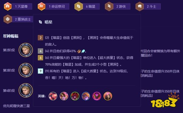云顶之弈S17赛季末用什么阵容混分好 S17赛季末最适合混分阵容
