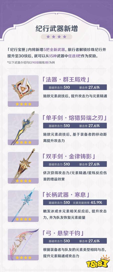 原神7.0有哪些新武器 7.0新武器解析