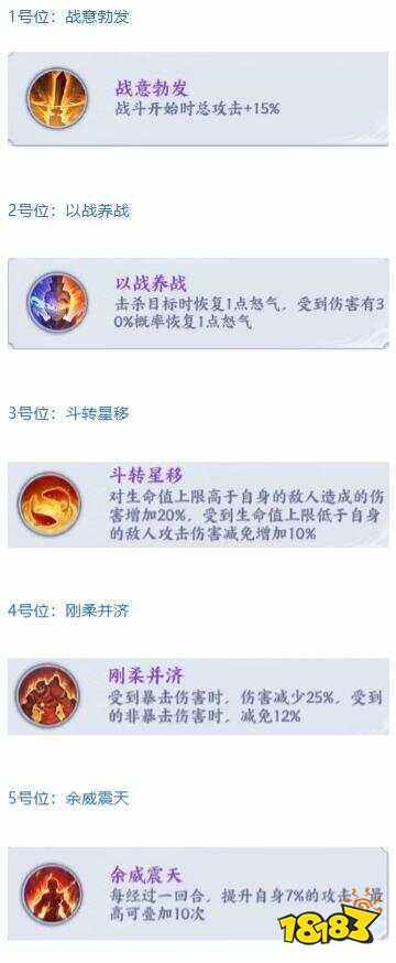 斗破苍穹女帝角色定位及技能解析