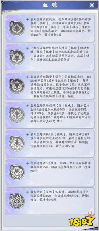 斗破苍穹传说袁天罡技能详解