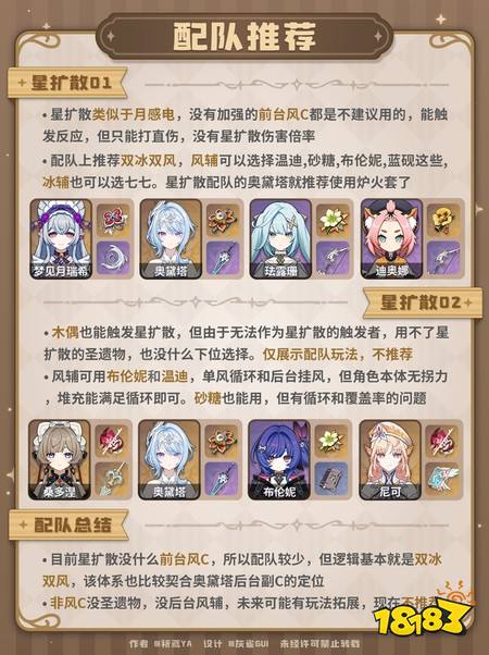 原神7.0奥黛塔怎么配队 7.0奥黛塔配队推荐