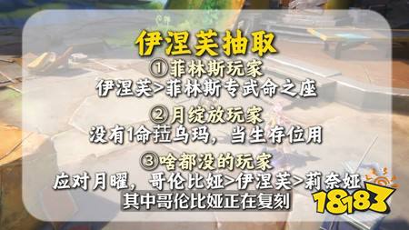 原神7.0抽哪个角色 7.0角色抽卡攻略