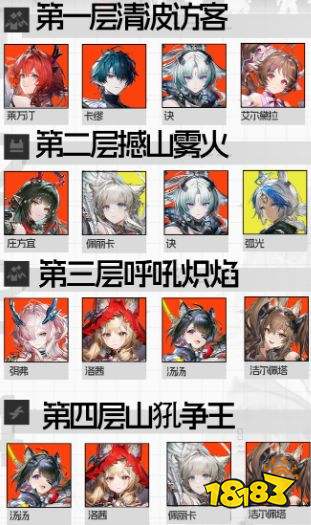 明日方舟终末地影拓丰碑配队攻略 影拓丰碑阵容搭配推荐详解