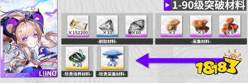 明日方舟终末地梨诺养成材料汇总 明日方舟终末地梨诺养成材料一览