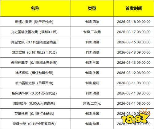 [8.10-8.16]一周新游预告：无门槛0氪手游来袭，上线领海量代金！