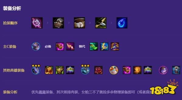 金铲铲之战拼多多露露装备怎么选 拼多多露露装备选择攻略