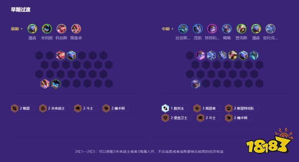 金铲铲之战拼多多露露阵容早期如何过渡 拼多多露露阵容早期过渡方法