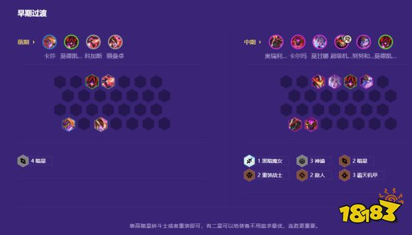 金铲铲之战暗星龙王阵容怎么玩 暗星龙王玩法攻略