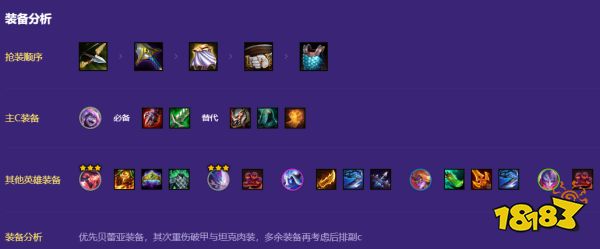金铲铲之战海魔人阵容装备怎么选 海魔人阵容装备选择攻略