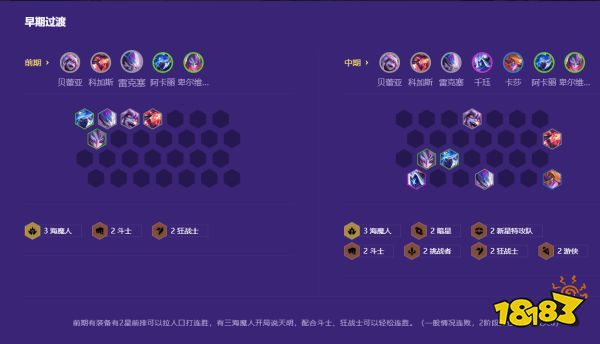 金铲铲之战海魔人阵容过渡怎么玩 金铲铲之战海魔人阵容过渡玩法思路