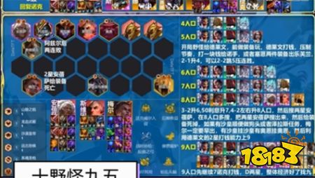 云顶之弈S18峡谷怪物九五怎么玩 峡谷怪物九五阵容玩法