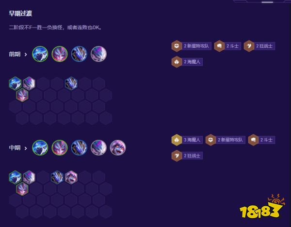 云顶之弈S17新星特工队阵容前期如何过渡 新星特工队阵容前期过渡思路