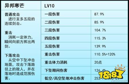 原神冰旅行者怎么玩 冰旅行者全面解析攻略