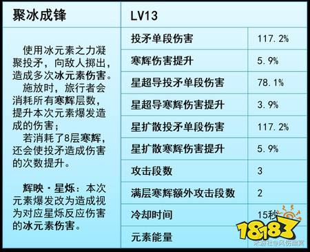 原神冰旅行者怎么玩 冰旅行者全面解析攻略