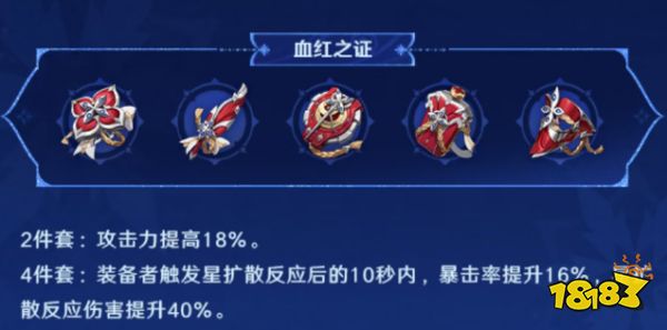 原神7.0圣遗物血红之证强度怎么样 原神血红之证圣遗物强度解析
