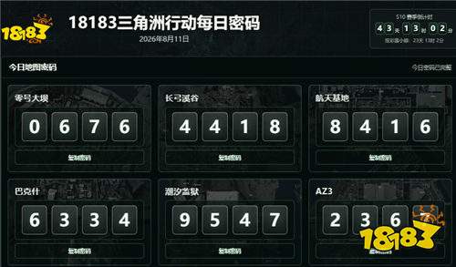 三角洲行动8月11日密码大全 三角洲宝藏图宝藏点位1-11号分享