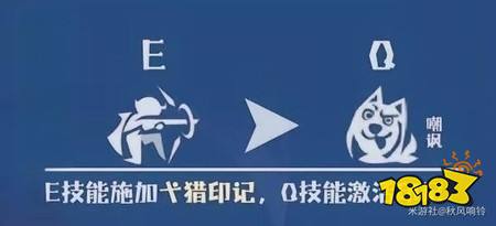 原神阿罗夏怎么培养 阿罗夏全维度培养攻略