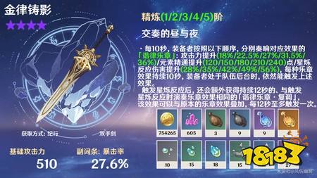 原神双手剑金律铸影适合哪些角色 金律铸影适用角色推荐