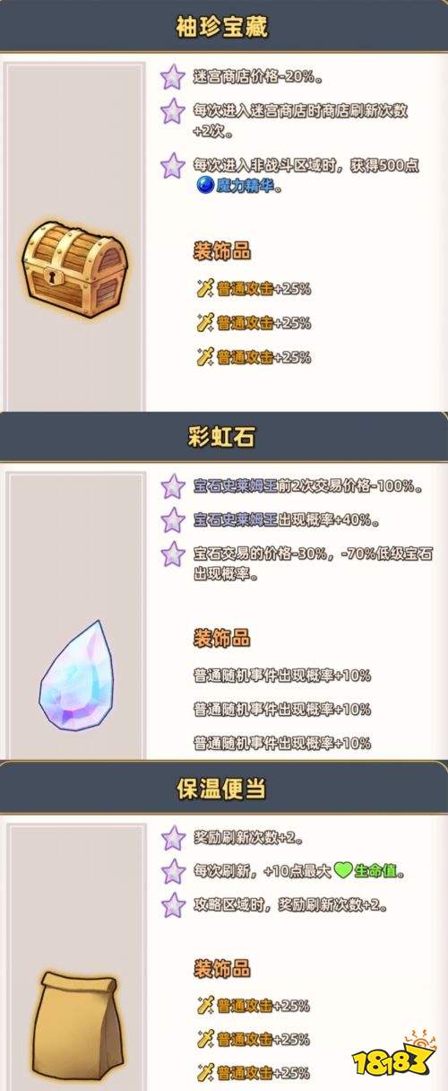 追迹迷城信物解锁与升级方法 追迹迷城信物解锁与升级攻略