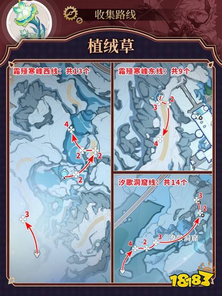 原神阿罗夏突破材料在哪收集 阿罗夏突破材料收集攻略