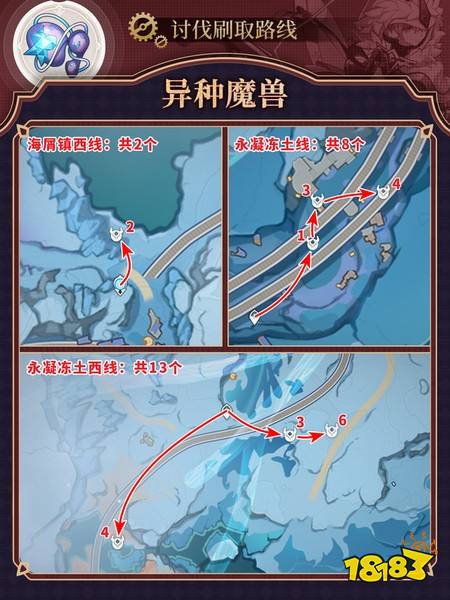 原神阿罗夏突破材料在哪收集 阿罗夏突破材料收集攻略