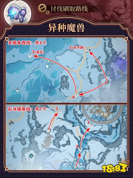原神阿罗夏突破材料在哪收集 阿罗夏突破材料收集攻略