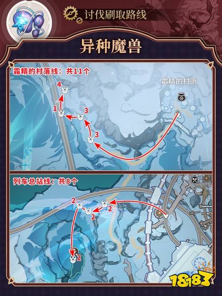 原神阿罗夏突破材料在哪收集 阿罗夏突破材料收集攻略