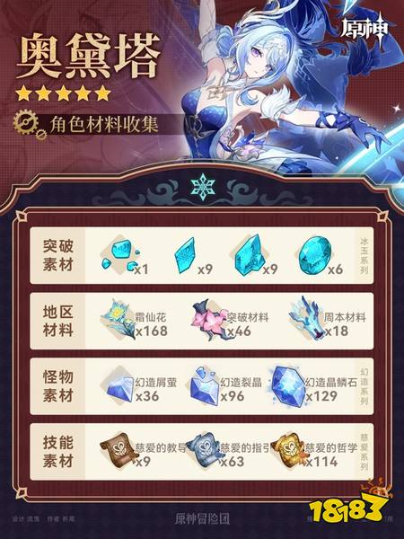 原神奥黛塔突破材料在哪收集 奥黛塔突破材料收集攻略