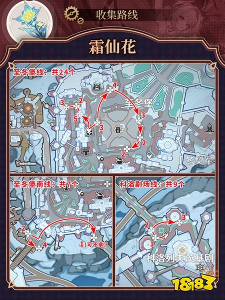 原神奥黛塔突破材料在哪收集 奥黛塔突破材料收集攻略