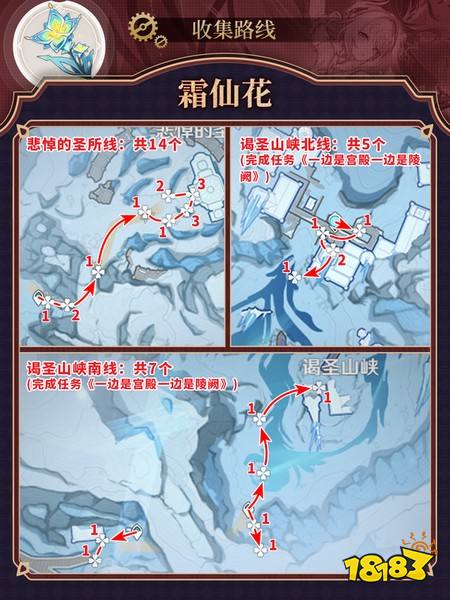 原神奥黛塔突破材料在哪收集 奥黛塔突破材料收集攻略
