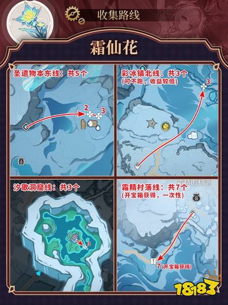 原神奥黛塔突破材料在哪收集 奥黛塔突破材料收集攻略