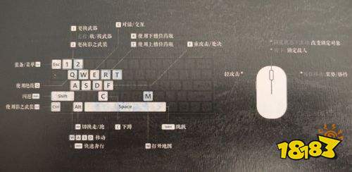 影之刃零操作键位一览 影之刃零操作键位详解